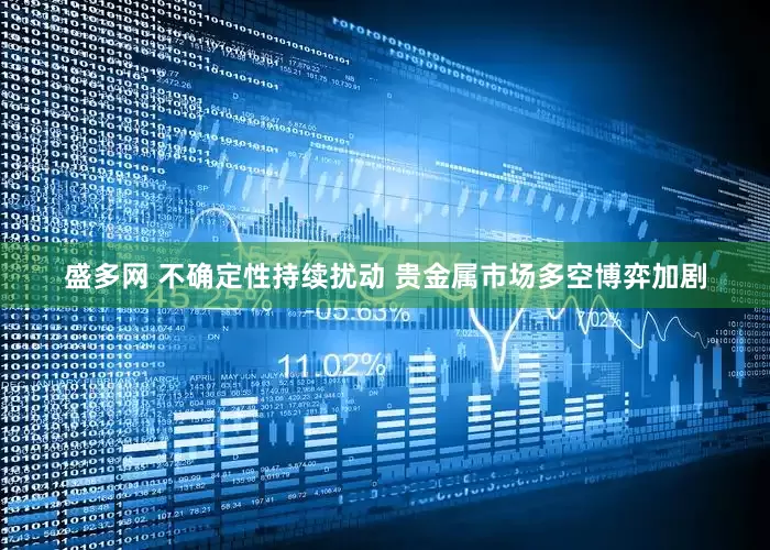 盛多网 不确定性持续扰动 贵金属市场多空博弈加剧
